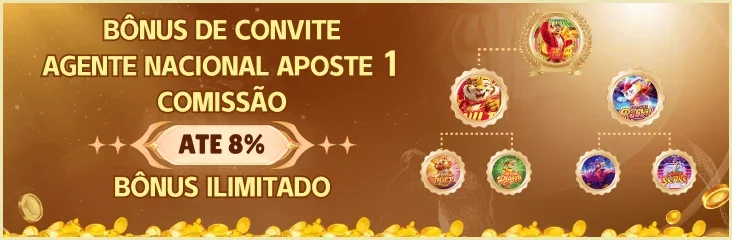 Slots Hammer Casino: Login e Cadastro